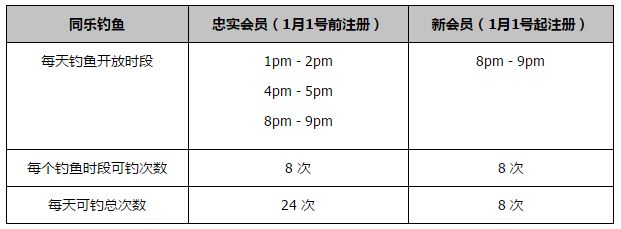 体现出了导演陈成对于影片的执着也是多年从事保险业的感同身受，促使他亲身制作了影片《追梦险途》片中的故事是保险从业者的真实写照